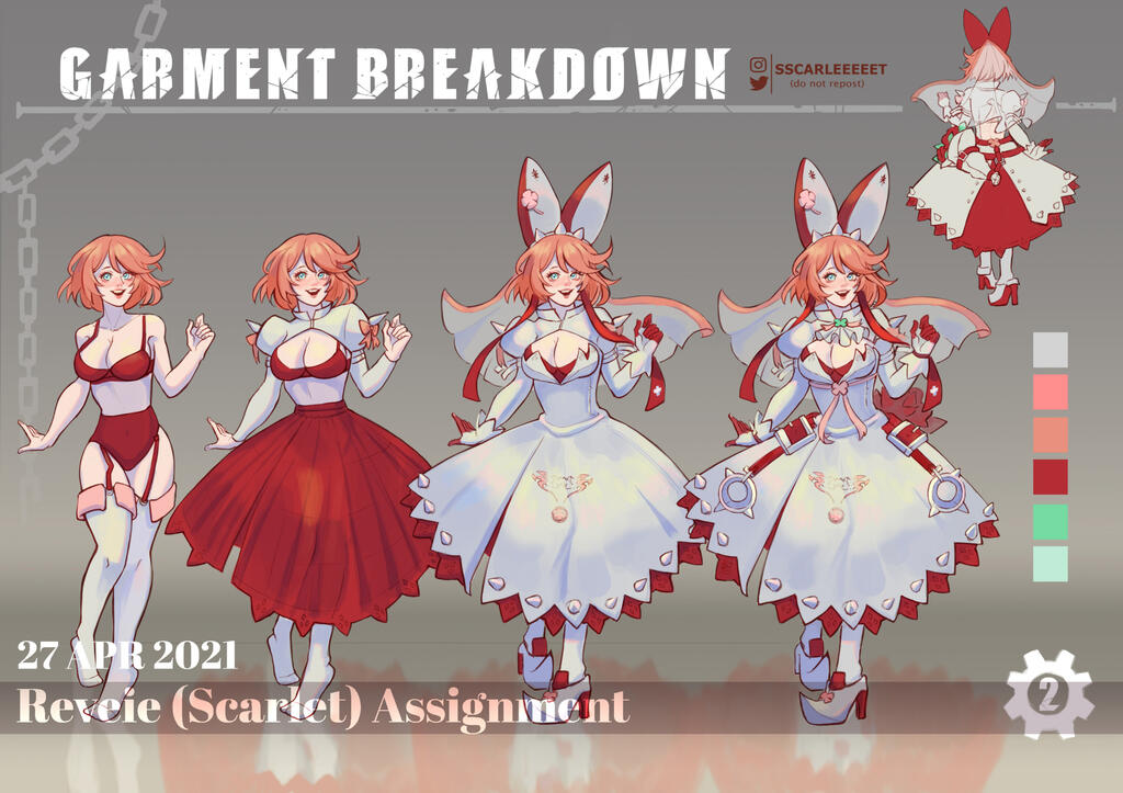 Character breakdown study page 2