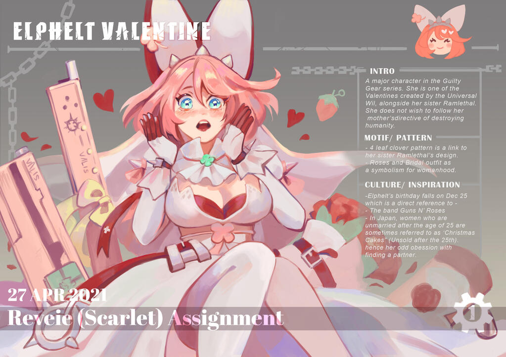 Character breakdown study page 1