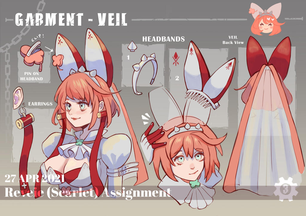 Character breakdown study page 3